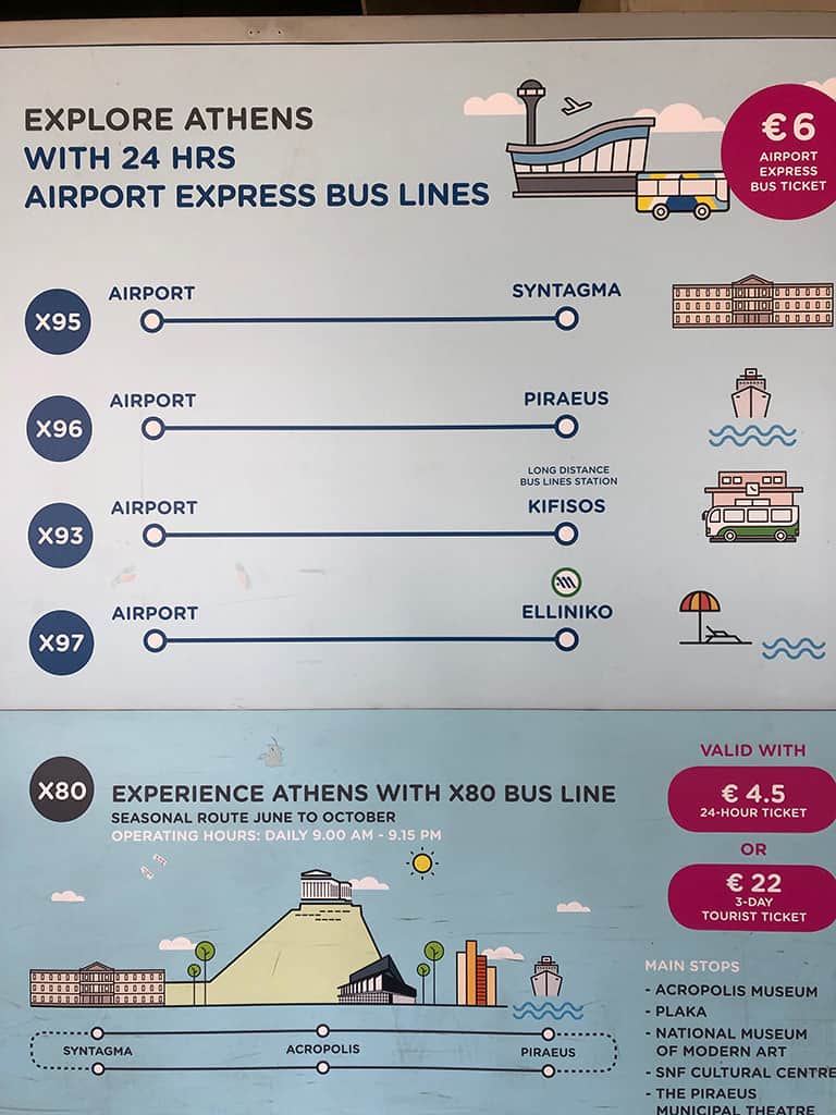 athens public bus sign at airport