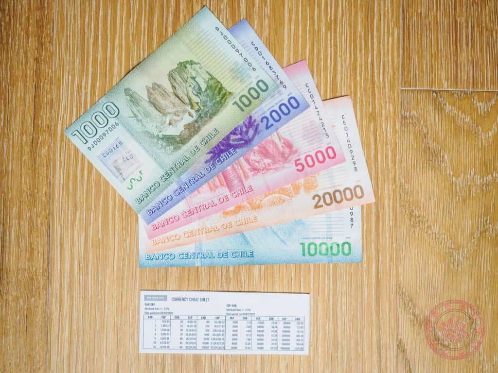 chilean peso currency for patagonia