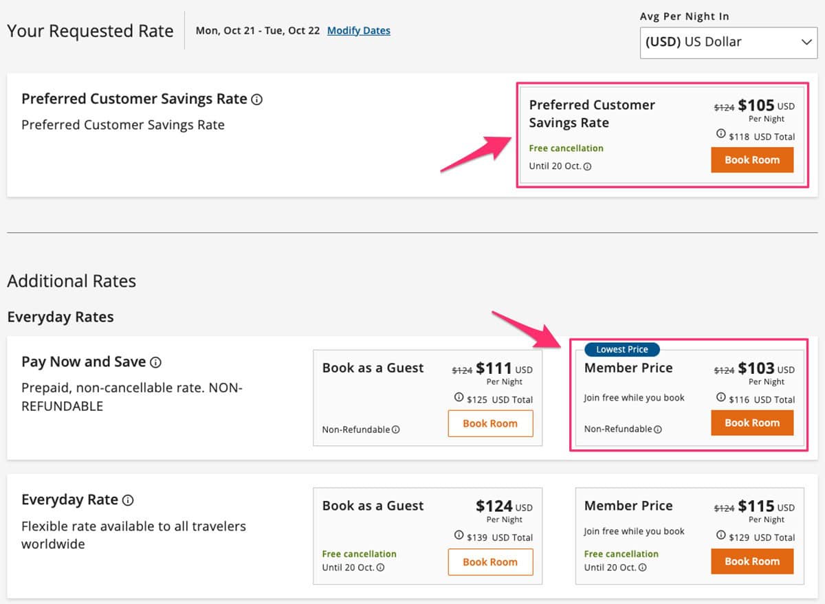 comparing choice hotels corporate code rates and member price