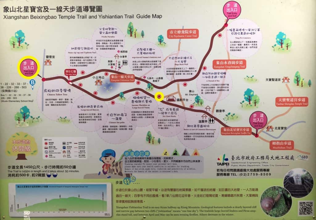 Detailed Xiangshan Elephant Mountain Trail Map